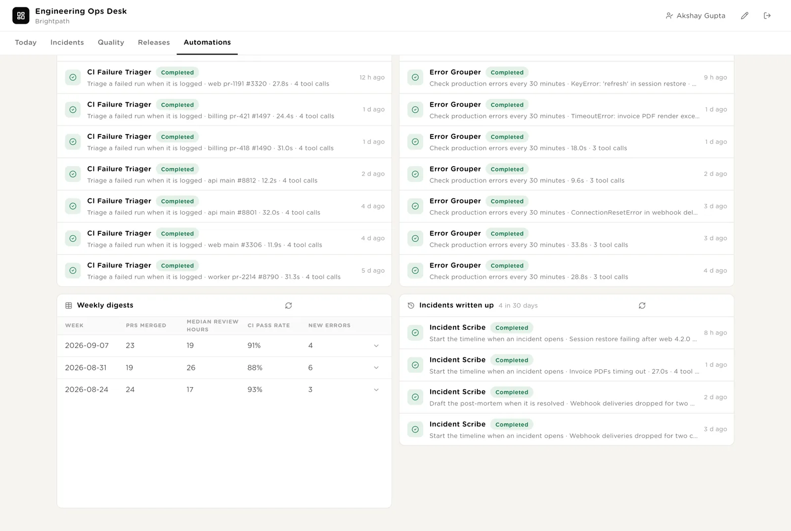 Automations: the record