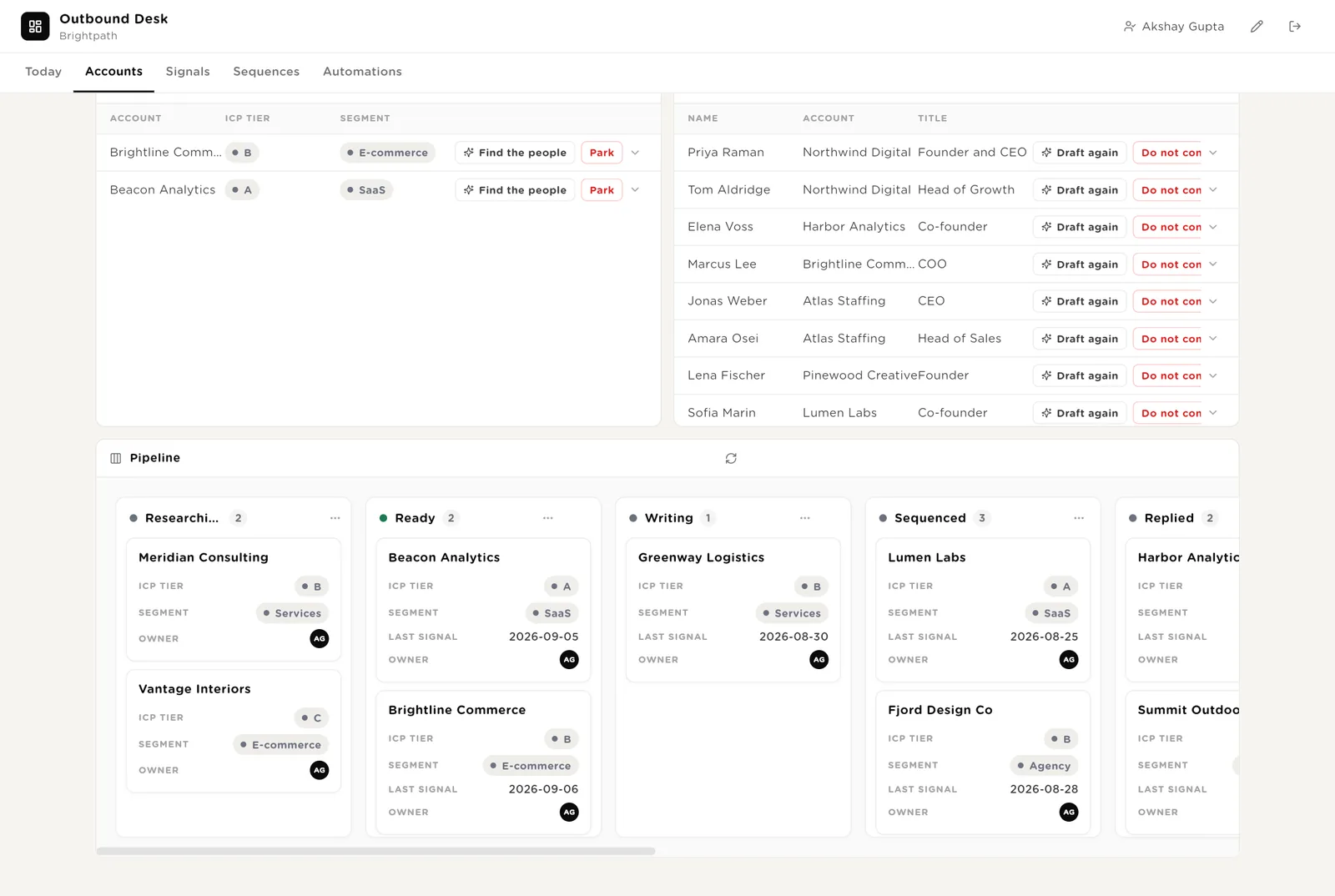 Accounts: contacts and the board