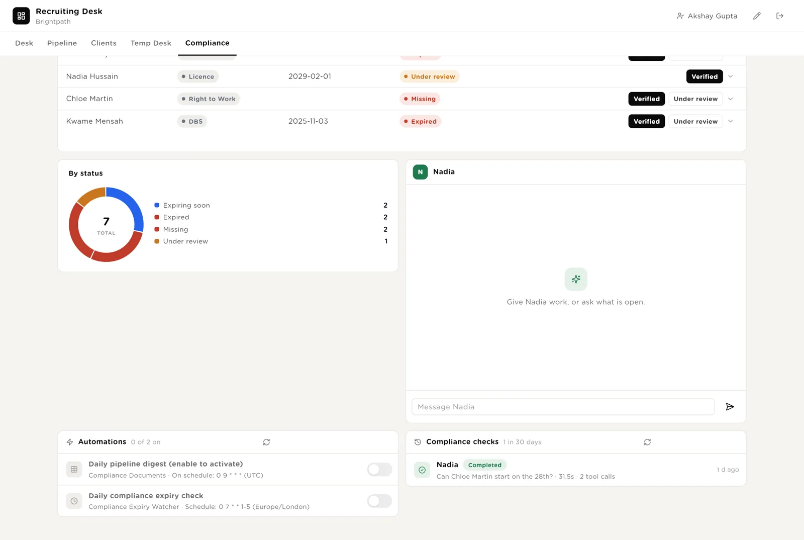 Compliance: Nadia and the daily check
