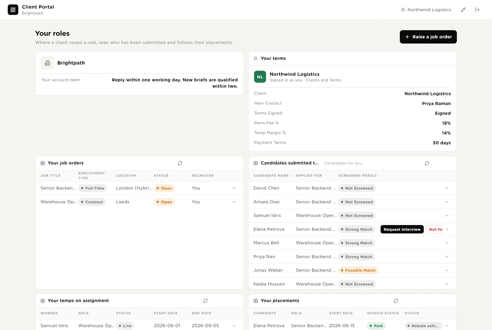 Client Portal: a client sees only their own jobs