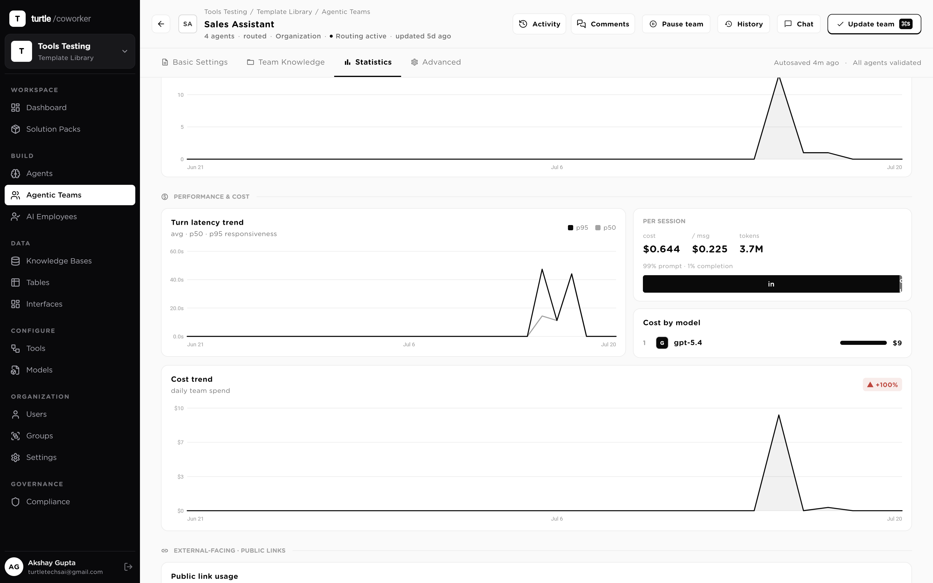 The Teams statistics screen: per-team scorecards with runs, cost and reliability for teams with real history