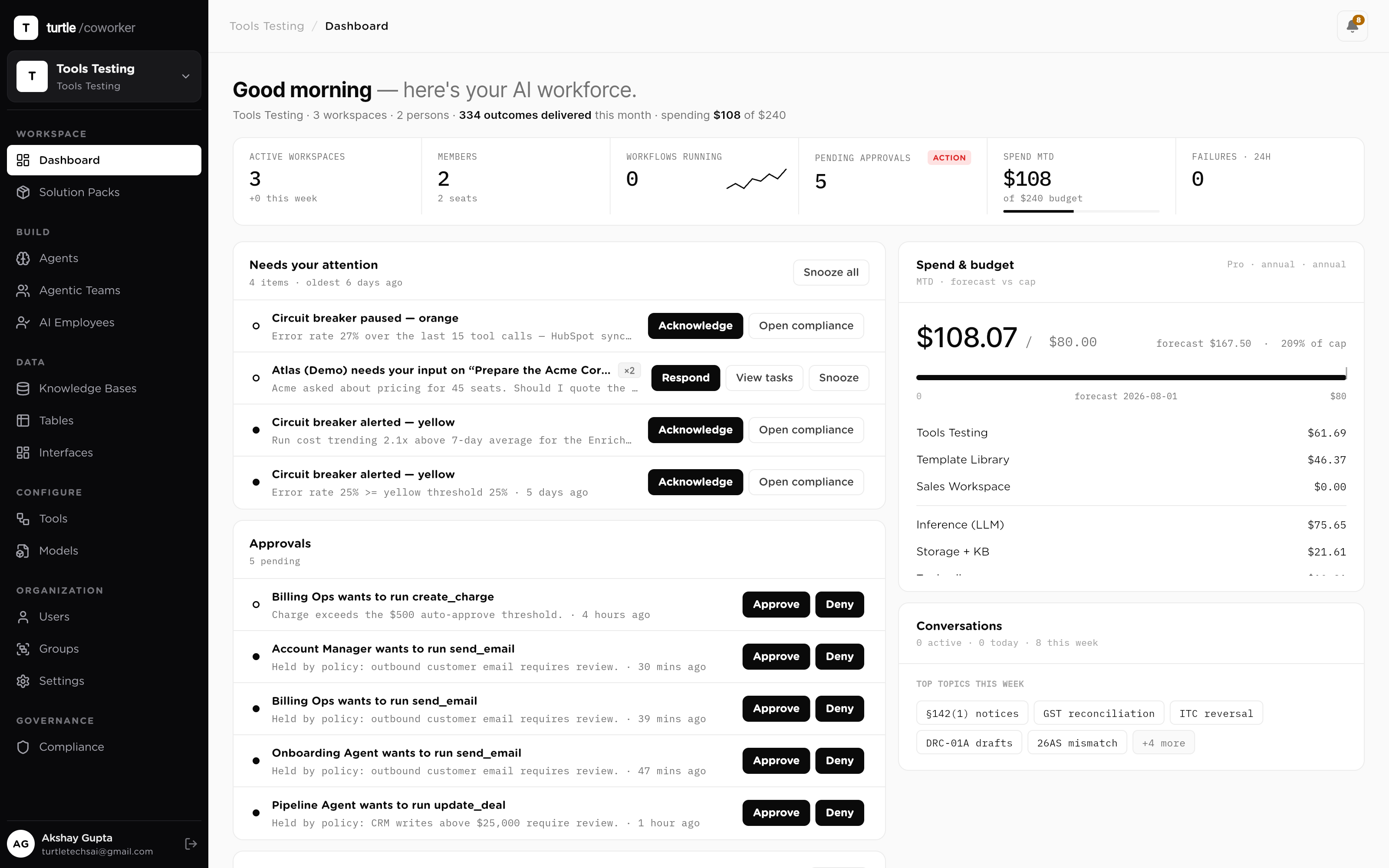 The main dashboard, full width: outcomes delivered this week, the pending-approvals card, the live activity feed streaming, and spend vs budget, seeded with a believable multi-department workspace